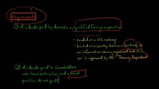 Qualified Dividends vs Ordinary Dividends US Tax [upl. by Kirk]