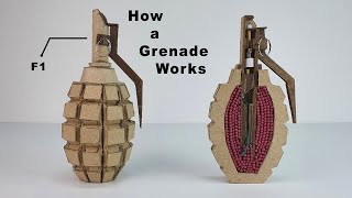 How a Grenade Works [upl. by Dougherty767]