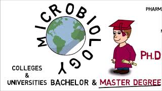 Career in Microbiology  Part1 [upl. by Englis]