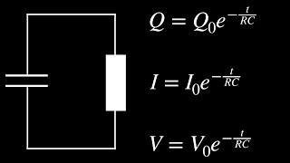 Deriving the Capacitor Discharge Equations [upl. by Essinger411]