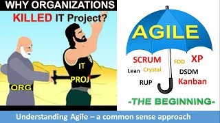 What is Agile PartI simplified tutorial for the beginners [upl. by Benita]