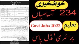 New Govt Jobs 2022 FDE wafaqi Nizamat Taleem Pakistan [upl. by Hpotsirhc]