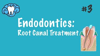 Endodontics  Root Canal Treatment  INBDE ADAT [upl. by Novelia]