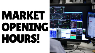 Lesson 11 Market Opening Hours [upl. by Mcginnis]