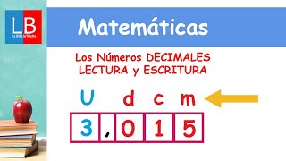 Los Números DECIMALES LECTURA y ESCRITURA ✔👩‍🏫 PRIMARIA [upl. by Melvena]