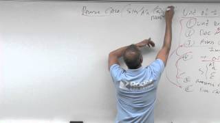 Internal Control Revenue Cycle  Lesson 2 [upl. by O'Grady485]