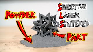 What is Selective Laser Sintering SLS 3D Printing [upl. by Groves]