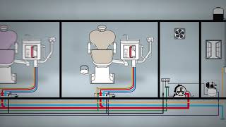 Centralized Suction System [upl. by Halsted]