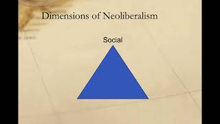 Neoliberalism and Complex Interdependence [upl. by Hyo125]