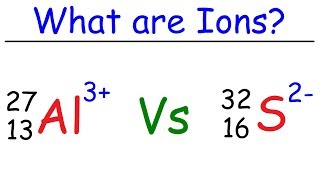 What is an Ion [upl. by Siaht]