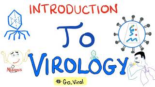 An Introduction To Virology [upl. by Vatsug]