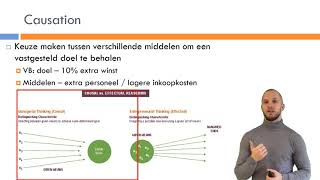 Bedrijfseconomie  Onderneem Het Zelf  Hoofdstuk 1  Effectuation amp Causation [upl. by Ylrebmic]