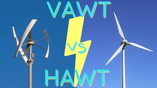 Are Vertical Axis Wind Turbines Better [upl. by Ramedlaw]