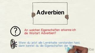 Adverbien [upl. by Nevah]