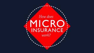 How Microinsurance Works [upl. by Auos335]