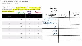 Project Management Probabilistic Time Estimates I [upl. by Biondo582]