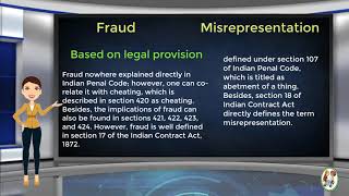 What is Difference Between Fraud amp Misrepresentation [upl. by Ijies]