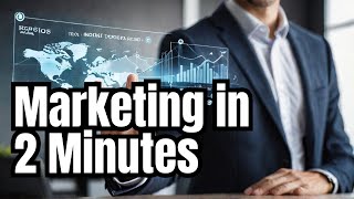 Mastering Marketing Fast Intro in 2 Minutes [upl. by Hotze]