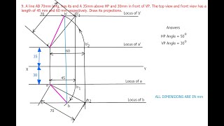 Projection of Straight Lines  Given Front View amp Top View Length  Engineering Graphics [upl. by Garner746]