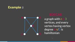 Diracs Theorem [upl. by Inverson729]