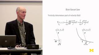 Doug McLean  Common Misconceptions in Aerodynamics [upl. by Adiarf]