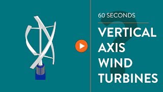 Vertical Axis Wind Turbines  IN 60 SECONDS [upl. by Akcinahs]