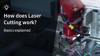 How does laser cutting work Basics explained [upl. by Chastity]