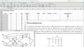 Linear Programming Transshipment with Excel Solver Network Flows Part 3 [upl. by Harts]