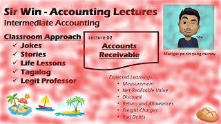 Lecture 02 Accounts Receivable Receivable Accounting Intermediate Accounting [upl. by Aicena932]