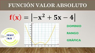 FUNCIÓN VALOR ABSOLUTO Ejercicio 1DOMINIORANGOGRÁFICA [upl. by Sibby]