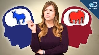 How Are Conservative And Liberal Brains Different [upl. by Hall]