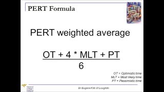 ProblemSolving Techniques 16 PERT Analysis [upl. by Melli]