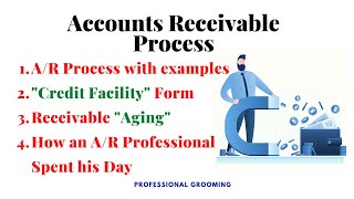 Process of Account Receivables [upl. by Eelreveb]