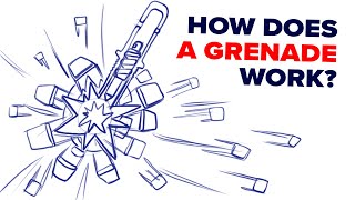 How Does a Grenade Work [upl. by Ynnaf]