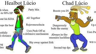 top 500 lucio diff [upl. by Fryd885]