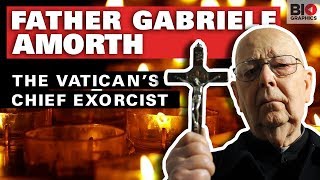 Father Gabriele Amorth The Vatican’s Chief Exorcist [upl. by Lindon]