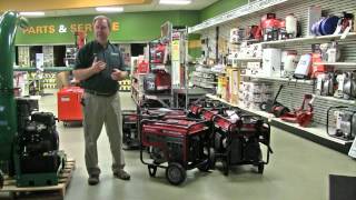 Buyers Guide to Honda Generators [upl. by Nnep]