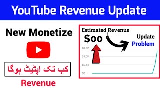 YouTube Channel Revenue Update New Monetize Channel Ka Estimated Revenue Kab Update Hota Hai [upl. by Raffo]