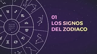 Los Signos del Zodiaco 01  ASTROLOGÍA GRÁFICA Doce energías [upl. by Ladnek]