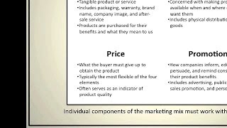 Introduction to Marketing The Marketing Mix [upl. by Toinette622]