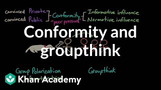 Conformity and groupthink  Behavior  MCAT  Khan Academy [upl. by Season]