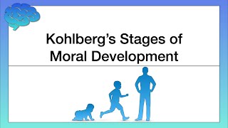 Kohlberg’s Stages of Moral Development [upl. by Zachery]