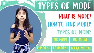 What Are The Different Types Of Mode  Unimodal Bimodal And Trimodal  Multimodal [upl. by Mikes]