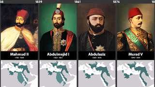 Timeline of the Rulers of the Ottoman Empire [upl. by Iran]