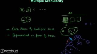 Multiple Granularity Protocol Part1  Concurrency Control [upl. by Ahsinej]