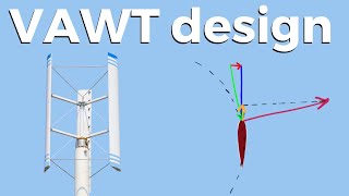 Vertical Axis Wind Turbine Aerodynamics and Design [upl. by Danforth]