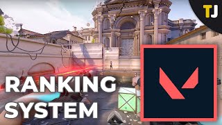 How Valorant Ranking System Works  Rankings Explained [upl. by Katushka]