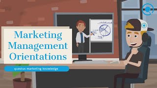 Marketing Management Orientations  The 5 Marketing Concepts 🤩 [upl. by Asinla]