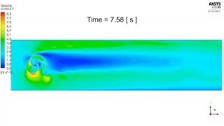 Ansys Fluent Power And Torque Calculations On A Simple Turbine [upl. by Damle]