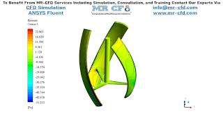 Darrieus Wind Turbine Evaluation ANSYS Fluent CFD Simulation Training [upl. by Buckley]